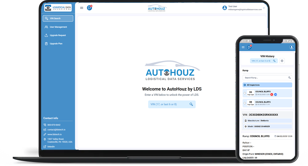 AutoHouz