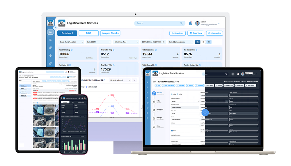 Automotive Inspection System